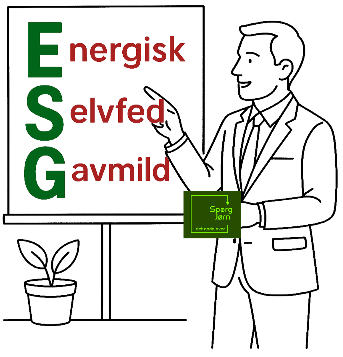 Hvad betyder ESG