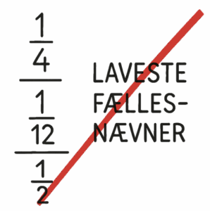 ESG og CO2 - e, eller laveste fællesnævner.