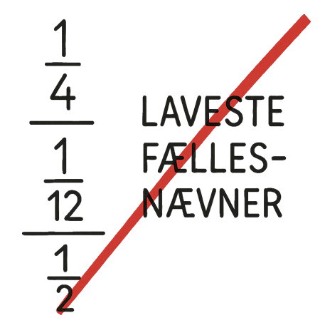 ESG og CO2 - e, eller laveste fællesnævner.